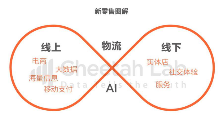 伊鮮網(wǎng)與江蘇稻源微電子達(dá)成合作，伊鮮稻源無人超市即將入市