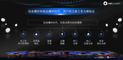 渠成：整合營銷是大趨勢(shì)，也是回到本源