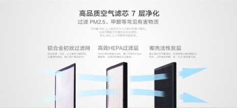 空氣凈化器哪個牌子好？ 成功人士的品質(zhì)之選