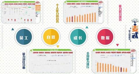 幼教獨角獸麥忒亮相GET2018， SaaS零六一體化解決方案賦能新幼教