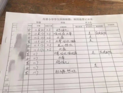 你知道比霧霾更危險的是什么嗎？