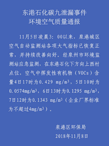你知道比霧霾更危險的是什么嗎？