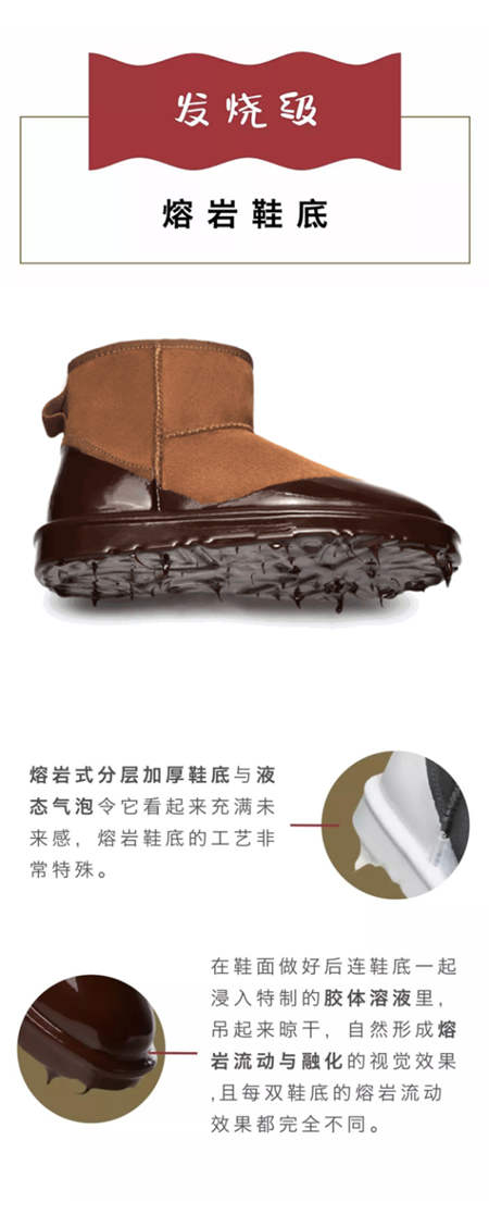 揭秘， Everugg雪地靴有何威力，讓整個(gè)澳洲都轟動(dòng)了