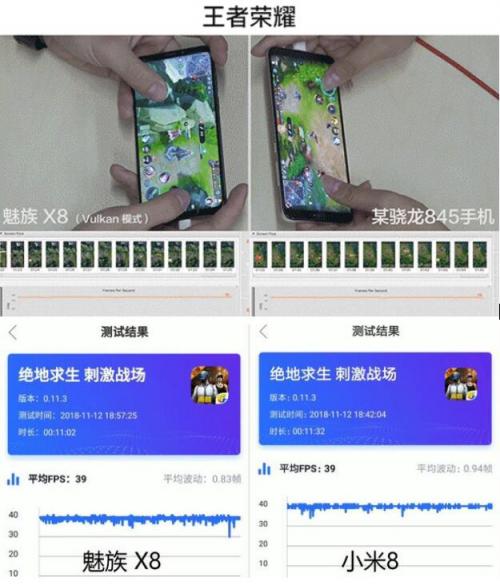 王思聰抽手機(jī)殼送萬(wàn)元iPhone，你買1598元魅族X8附送游戲全優(yōu)化