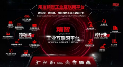 用友把工業(yè)互聯(lián)網(wǎng)說(shuō)透了