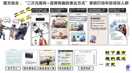 一部短視頻播放1200萬，雙11銷量5千萬，微播易助力的這個品牌如何做到？