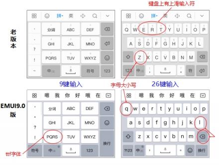 EMUI9.0輸入法智能預(yù)測(cè)能力大升級(jí)，貼心服務(wù)更懂你！