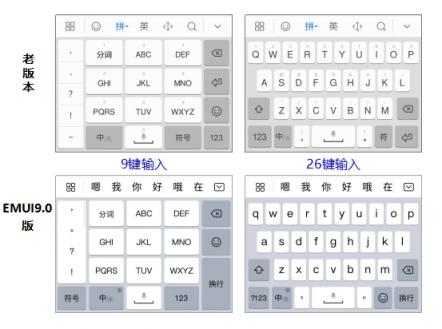 EMUI9.0輸入法智能預(yù)測(cè)能力大升級(jí)，貼心服務(wù)更懂你！