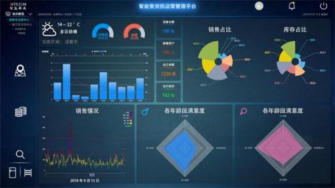 4999元！智盈科技在京發(fā)布小盈智選視覺智能冰柜