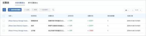 IPv6來了！ZStack 3.1.0重磅發(fā)布！