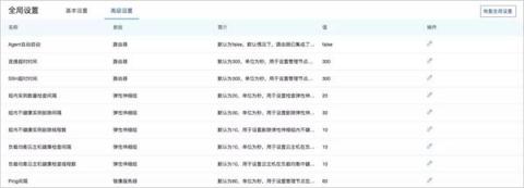 IPv6來了！ZStack 3.1.0重磅發(fā)布！