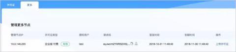 IPv6來了！ZStack 3.1.0重磅發(fā)布！