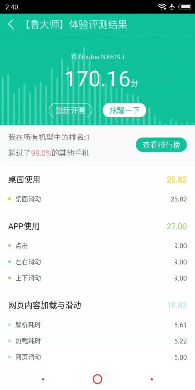 努比亞紅魔2代魯大師跑分曝光：36萬分的戰(zhàn)斗機(jī)型！