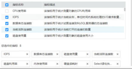 華為云 DBA 亮相鄭州，數(shù)據(jù)庫智能運(yùn)維時(shí)代來臨