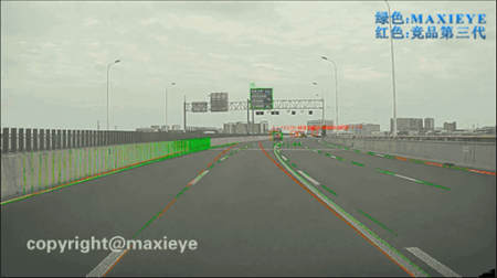 Maxieye發(fā)布所羅門計劃，背后底氣何在？