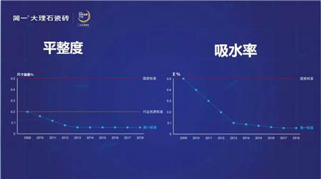 誰說溫差大的地方只能留縫？簡一密縫鋪貼強勢進(jìn)入哈爾濱