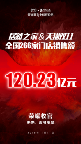拒絕單調(diào)！居然設(shè)計(jì)家?guī)憬怄i未來(lái)生活