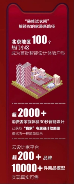 拒絕單調(diào)！居然設(shè)計(jì)家?guī)憬怄i未來(lái)生活