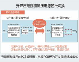 采用“Quick Buck Booster”技術的車載升降壓電源芯片組