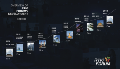 2018 RITC FORUM 將于本月底在深圳召開(kāi)