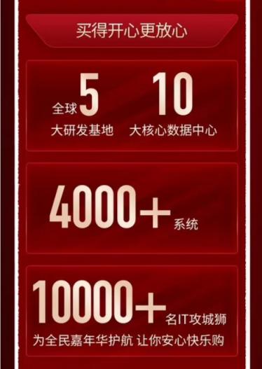 解碼蘇寧雙十一暴增：雙線融合預(yù)示消費(fèi)新趨勢