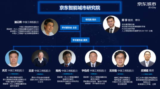 請(qǐng)看京東智能城市研究院的豪華陣容，院士簡(jiǎn)歷曝光