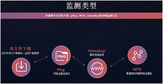 雙11的運維黑洞怎么填？米路通為你掃盲解憂