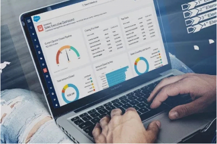 Salesforce攜手七騰軟件，強強聯(lián)合，共創(chuàng)輝煌！