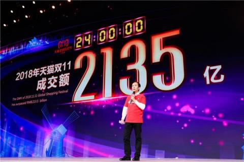 每秒 49.1 萬筆交易！電商平臺的 IT 系統(tǒng)，如何成為神一般的存在