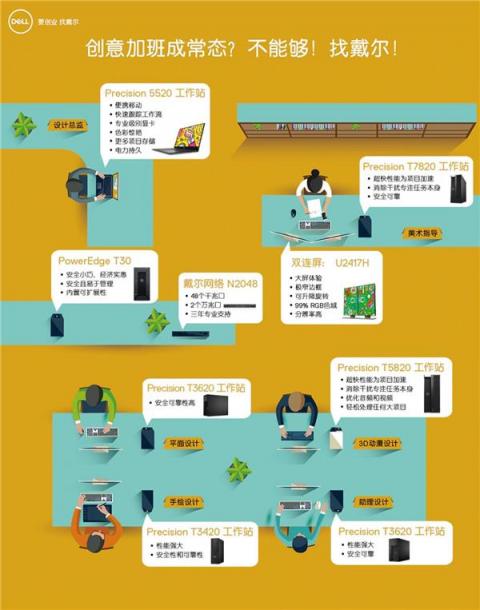 每秒 49.1 萬筆交易！電商平臺的 IT 系統(tǒng)，如何成為神一般的存在