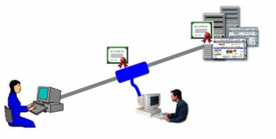 HTTPS也不安全？No，只因?yàn)闆](méi)有避開(kāi)這個(gè)誤區(qū)