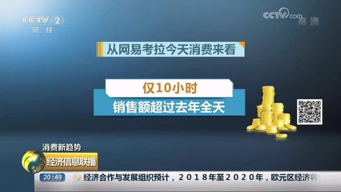 央視關注“黑色星期五”：網易考拉等跨境電商或再創(chuàng)新高