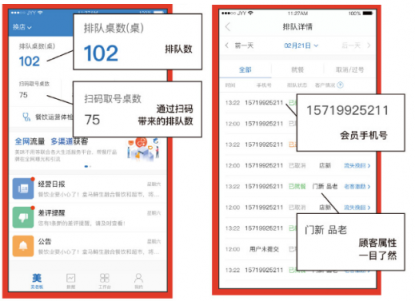 一鍵升級，九毛九排隊新體驗