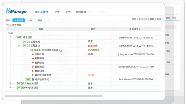 8Manage PMO，多項目管理“并駕齊驅(qū)”