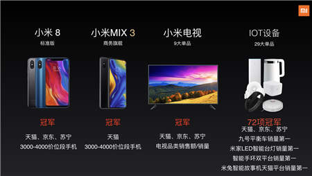 小米營銷獲TMA 4項大獎，詳解營銷和服務的雙引擎