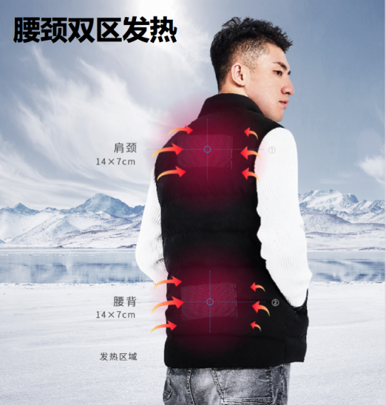 這件石墨烯發(fā)熱馬甲，不僅能保暖，還能做大保健