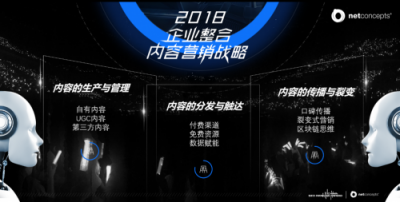 渠成談整合營銷：是大趨勢，也是回到本源