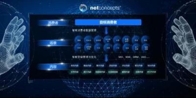 渠成談整合營銷：是大趨勢，也是回到本源