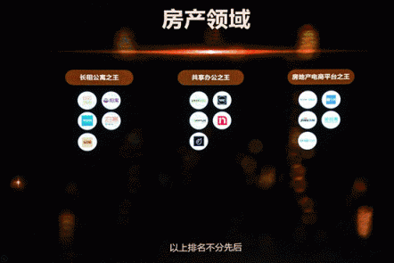 會(huì)找房、安居客、貝殼找房等獲“房地產(chǎn)電商平臺(tái)之王”稱號(hào)