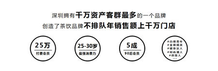 gaga鮮語馮敏：要讓喝茶飲像喝咖啡一樣酷
