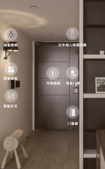 國(guó)美智能為你揭秘，智慧物聯(lián)的生活什么樣？