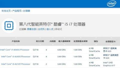 輕薄之下、性能之上，華為MateBook 13：職場人士新選擇