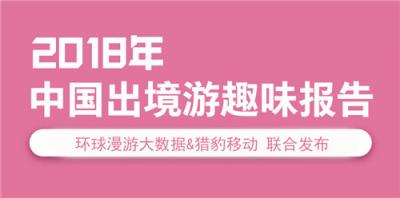 環(huán)球漫游攜手獵豹移動(dòng) 強(qiáng)勢(shì)推出《2018中國(guó)出境游趣味報(bào)告》
