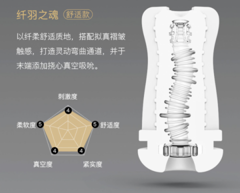 網(wǎng)易春風的一點情趣，緩解現(xiàn)代人的焦慮