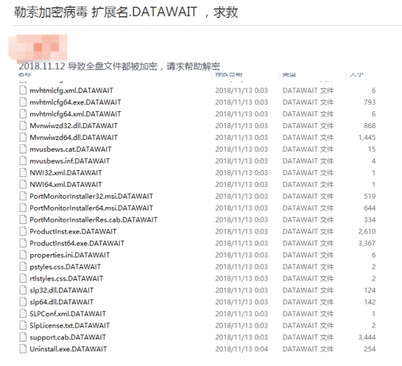 警惕！新型DATAWAIT勒索病毒來襲?用戶電腦或被遠(yuǎn)程控制