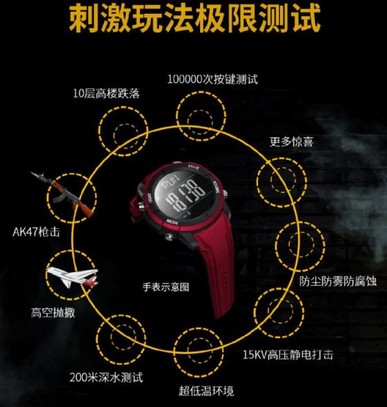 致敬G-Shock如何重塑經(jīng)典引領(lǐng)多技術(shù)融合時(shí)代？