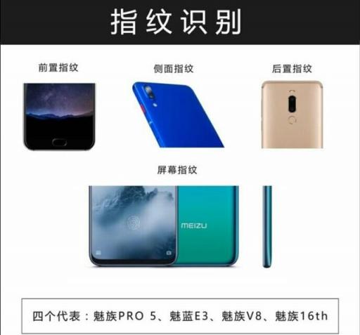 網(wǎng)友總結(jié)多年來魅族建樹，看完更加篤定了買魅族16的想法