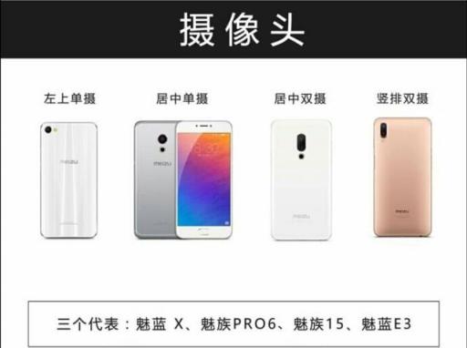 網(wǎng)友總結(jié)多年來魅族建樹，看完更加篤定了買魅族16的想法