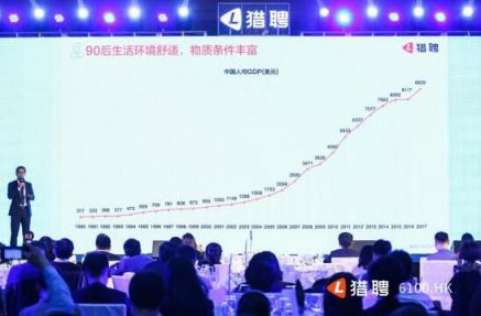 獵聘2018“非凡雇主”全國巡演走進上海，破解企業(yè)人才管理迷局