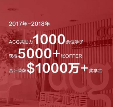 專訪ACG聯(lián)合創(chuàng)始人Cici張倩，探討國際藝術(shù)教育領(lǐng)域的新未來！